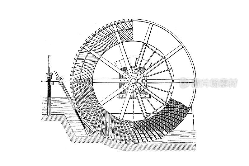 Sagebien水轮是由法国水文工程师Alphonse Sagebien发明的一种水轮